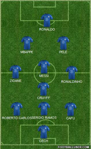 Chelsea Formation 2023