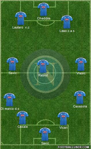 Napoli Formation 2023