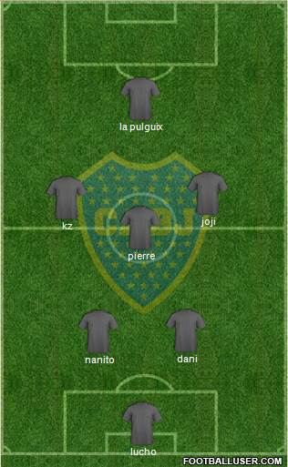 Boca Juniors Formation 2023