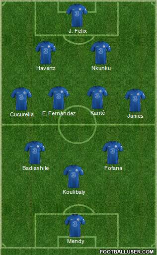 Chelsea Formation 2023