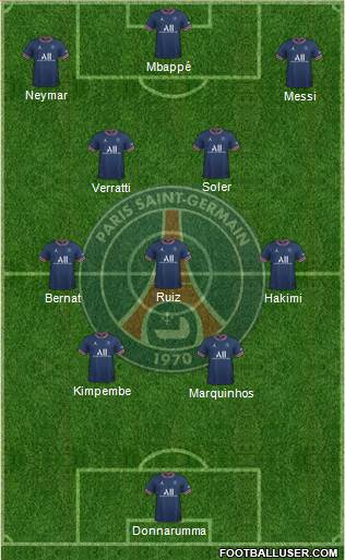 Paris Saint-Germain Formation 2023