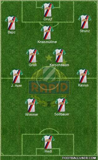 SK Rapid Wien Formation 2023