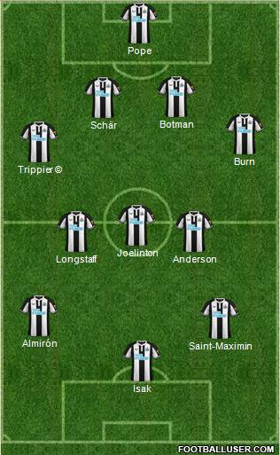 Newcastle United Formation 2023