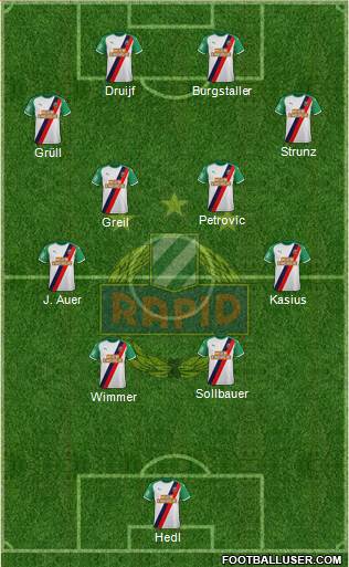 SK Rapid Wien Formation 2023