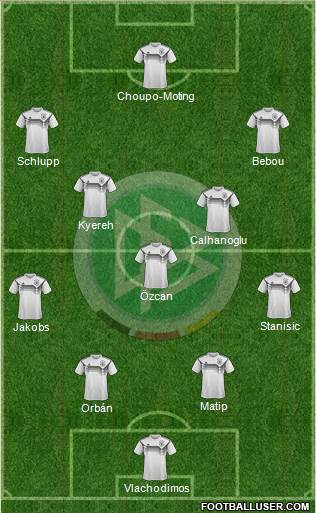 Germany Formation 2023