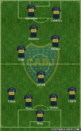 Boca Juniors Formation 2023