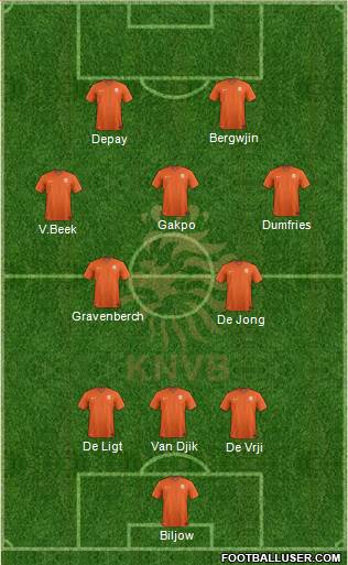 Holland Formation 2023