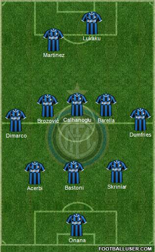 F.C. Internazionale Formation 2023