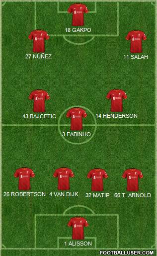 Liverpool Formation 2023