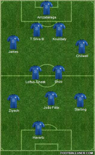 Chelsea Formation 2023