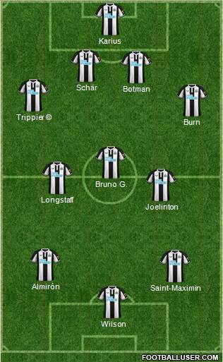 Newcastle United Formation 2023