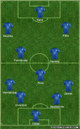 Chelsea Formation 2023