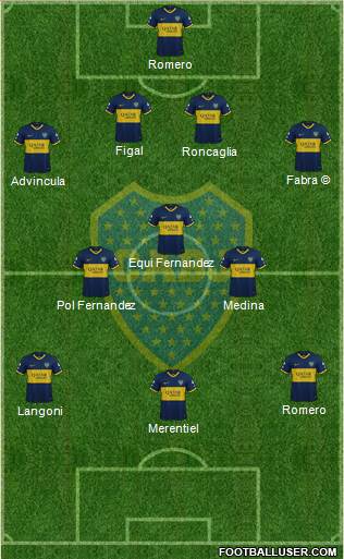 Boca Juniors Formation 2023