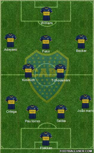 Boca Juniors Formation 2023