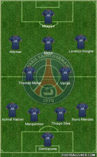 Paris Saint-Germain Formation 2023