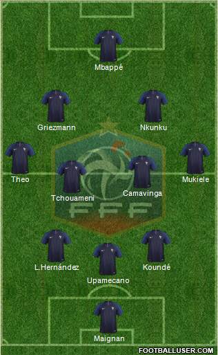 France Formation 2023