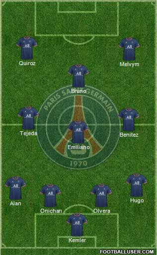 Paris Saint-Germain Formation 2023