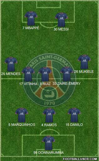 Paris Saint-Germain Formation 2023