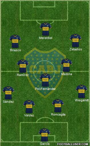 Boca Juniors Formation 2023