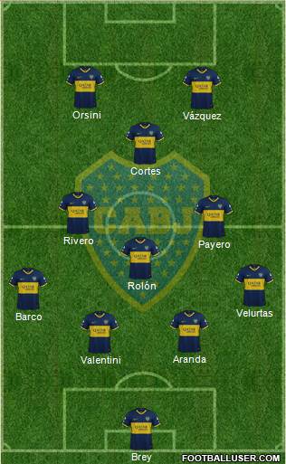 Boca Juniors Formation 2023