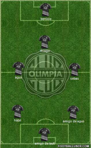 C Olimpia Formation 2023