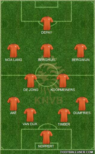 Holland Formation 2023