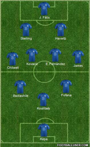 Chelsea Formation 2023