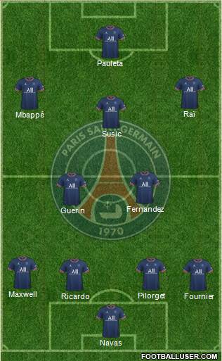 Paris Saint-Germain Formation 2023