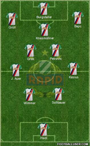 SK Rapid Wien Formation 2023