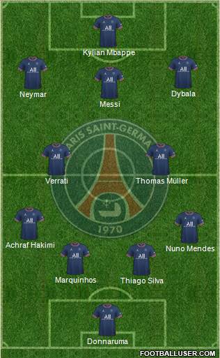 Paris Saint-Germain Formation 2023