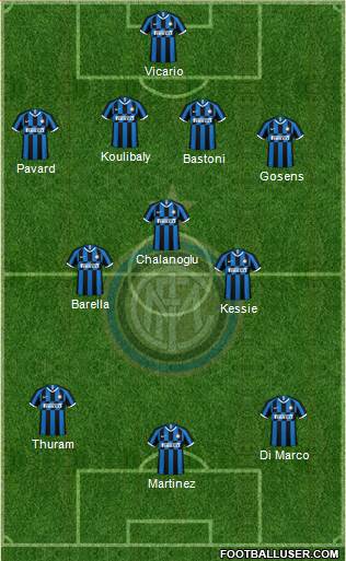 F.C. Internazionale Formation 2023