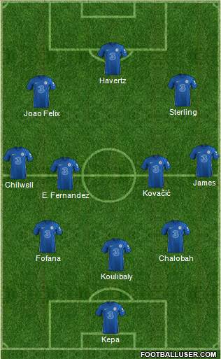 Chelsea Formation 2023