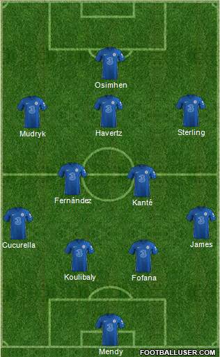 Chelsea Formation 2023