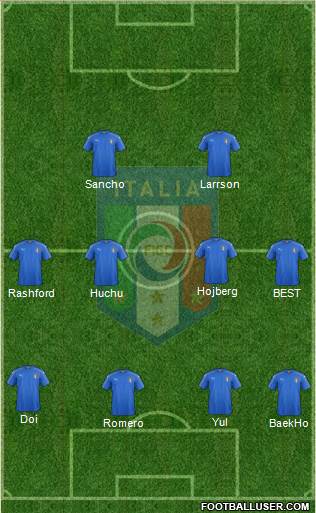 Italy Formation 2023