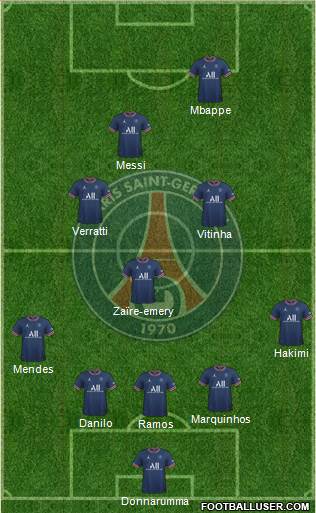 Paris Saint-Germain Formation 2023