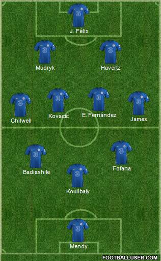 Chelsea Formation 2023