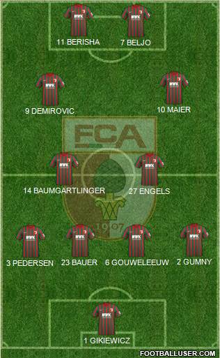 FC Augsburg Formation 2023