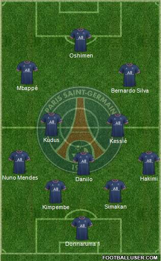 Paris Saint-Germain Formation 2023