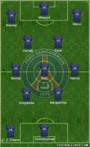 Paris Saint-Germain Formation 2023