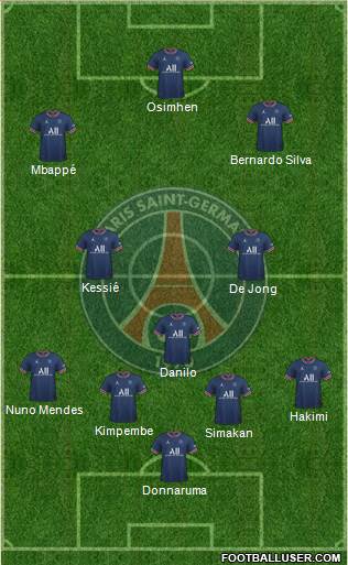 Paris Saint-Germain Formation 2023