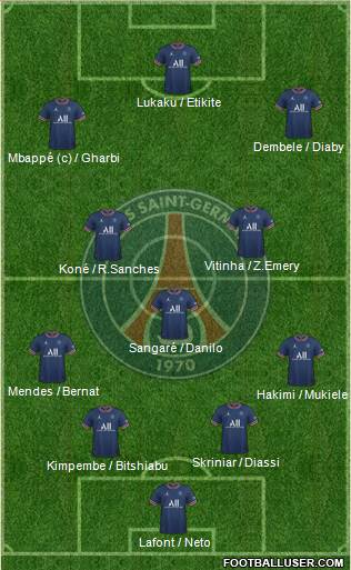 Paris Saint-Germain Formation 2023