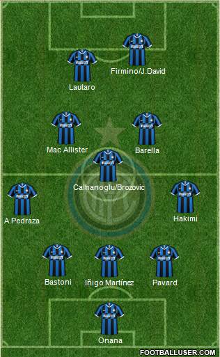 F.C. Internazionale Formation 2023