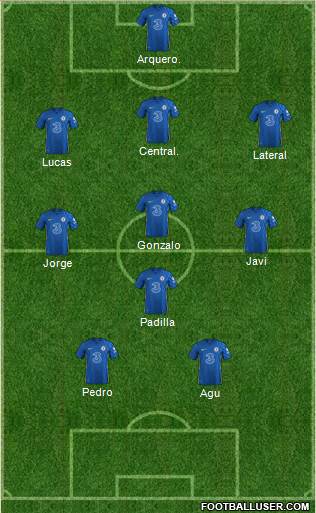 Chelsea Formation 2023