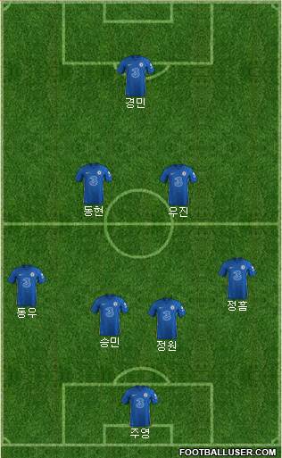 Chelsea Formation 2023