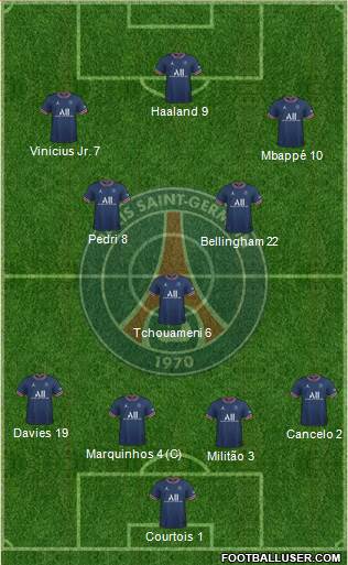 Paris Saint-Germain Formation 2023