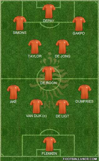 Holland Formation 2023