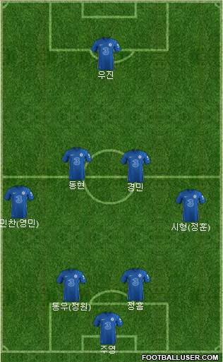 Chelsea Formation 2023