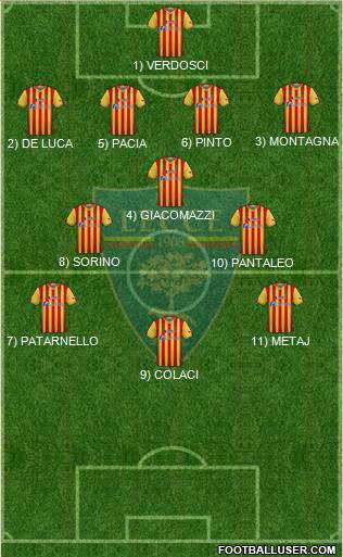 Lecce Formation 2023