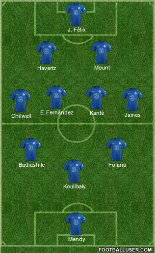 Chelsea Formation 2023