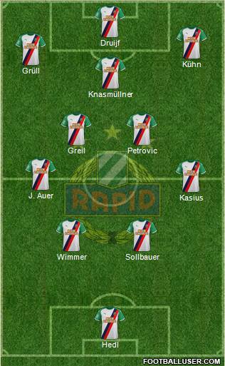 SK Rapid Wien Formation 2023